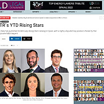 TTR's YTD Rising Stars